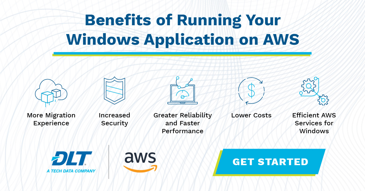 Benefits of running your Windows Applications on AWS