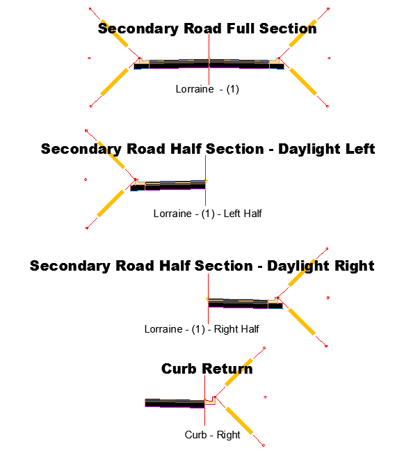 Right of return. Two way secondary Road Dimension. Curb Return fillets перевод.