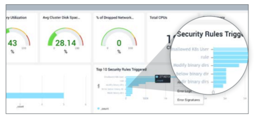 kubernetes screen showing security rules trigger